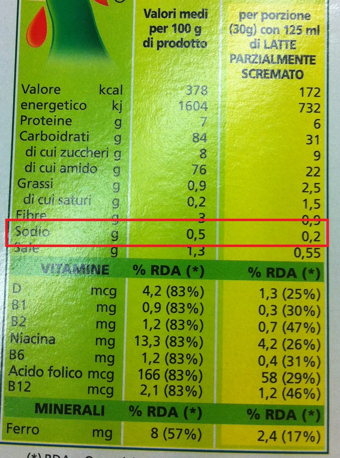 fiocchi di mais - sodio