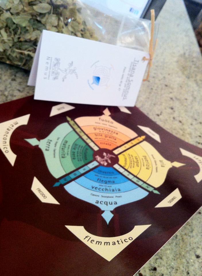 the game to pick your herbal tea